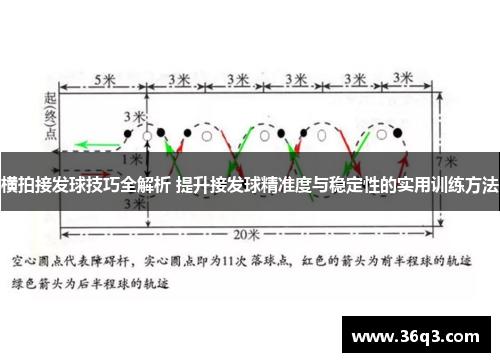 横拍接发球技巧全解析 提升接发球精准度与稳定性的实用训练方法